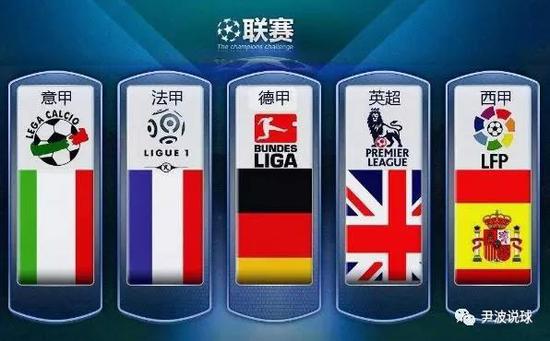 英格蘭足球
