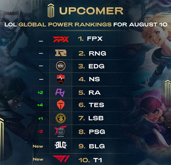 把这篇SE 把这篇SE